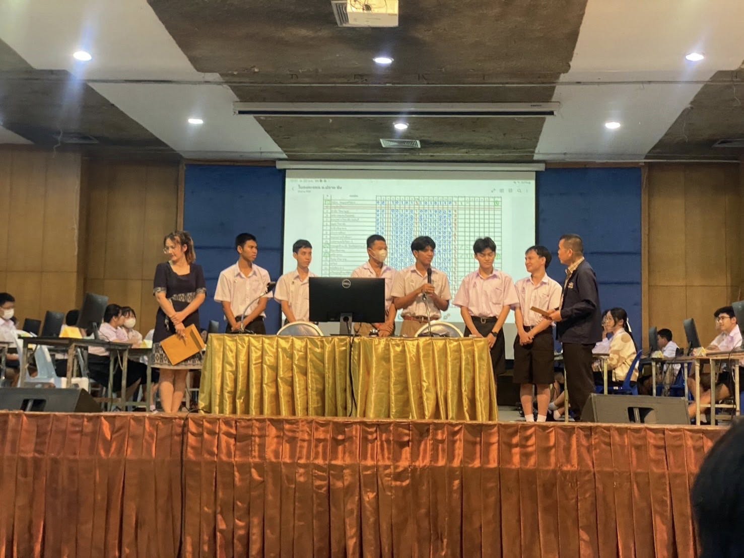 โรงเรียนวังน้อย(พนมยงค์วิทยา) ได้นำนักเรียนเข้าร่วมการแข่งขันทางวิทยาศาสตร์ งานสัปดาห์วิทยาศาสตร์แห่งชาติ มหาวิทยาลัยราชภัฏพระนครศรีอยุธยา
