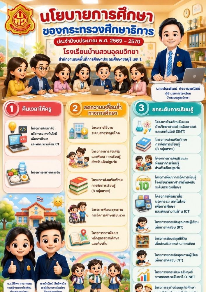 abc