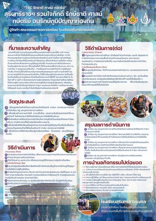 สุรินทร์ราชมงคล รวมใจภักดิ์ รักษ์ชาติ ศาสน์ กษัตริย์ อนุรักษ์ภูมิปัญญาท้องถิ่น #TSCรักษ์ชาติศาสน์กษัตริย์