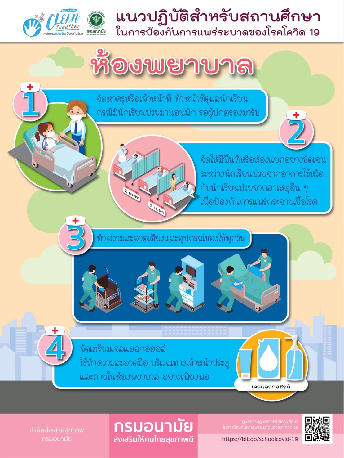 แนวปฏิบัติสำหรับสถานศึกษา ในการป้องกันการแพร่ระบาดของโรคโควิด19