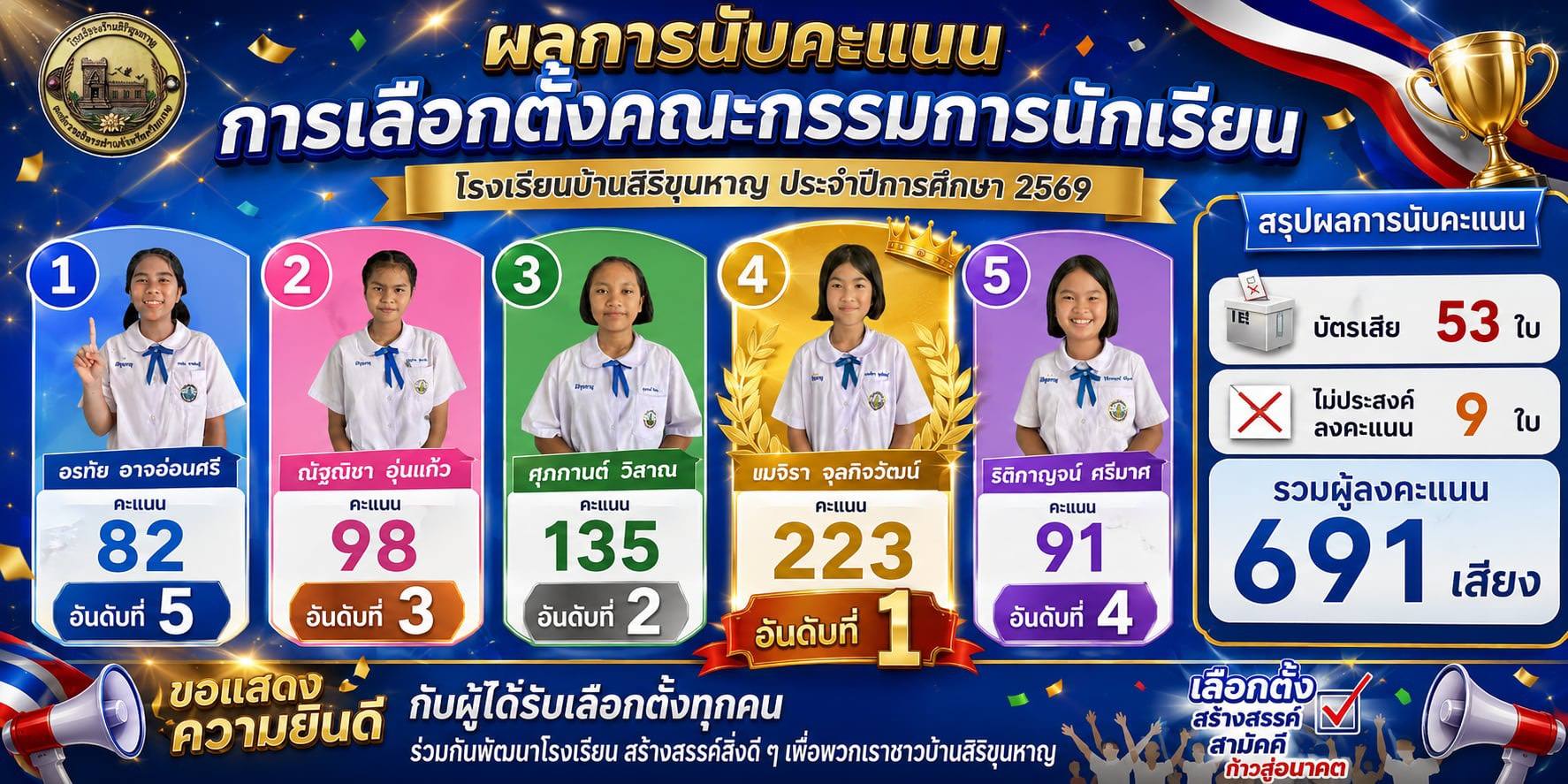 abc