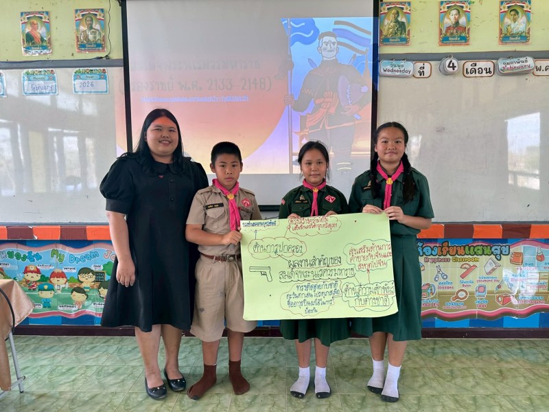 การจัดการเรียนรู้เชิงรุก (Active learning)ผลงานของบุคคลสำคัญในสมัยอยุธยา : สมเด็จพระนเรศวรมหาราช ชั้นประถมศึกษาปีที่ 5