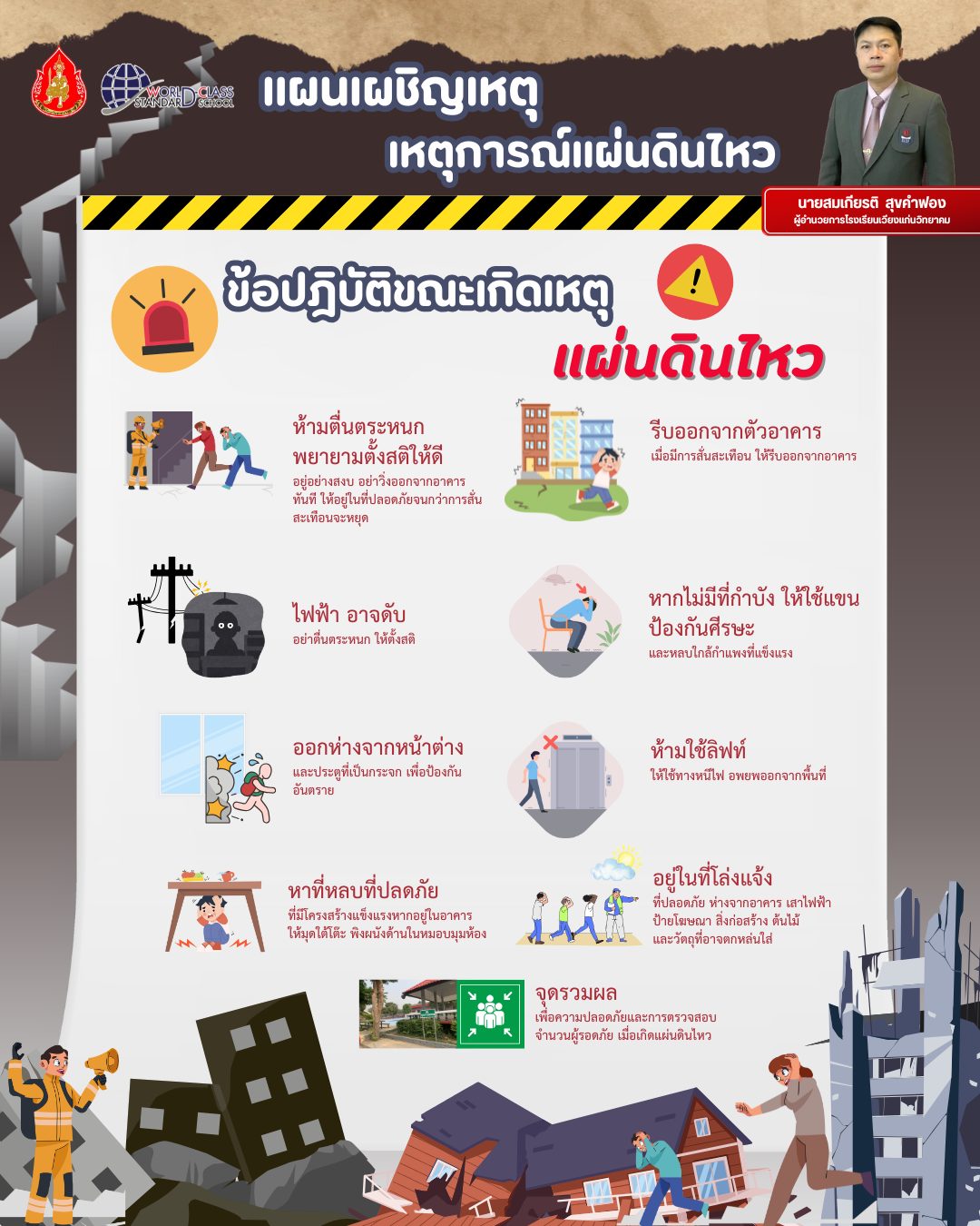 ข้อปฏิบัติขณะเกิดเหตุแผ่นดินไหว !!!