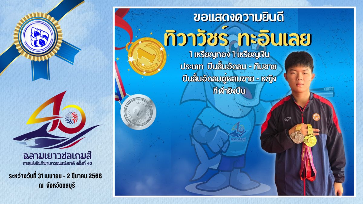 ขอแสดงความยินดีนายทิวาวัชร์ ทะอินเลย นักเรียนชั้น ม.๔/๑  นักกีฬายิงปืนหนองกรดพิทยาคมโมเดล  ที่ได้รับรางวัลการแข่งขันกีฬาเยาวชนเเห่งชาติ ครั้งที่ ๔๐ จ. ชลบุรี