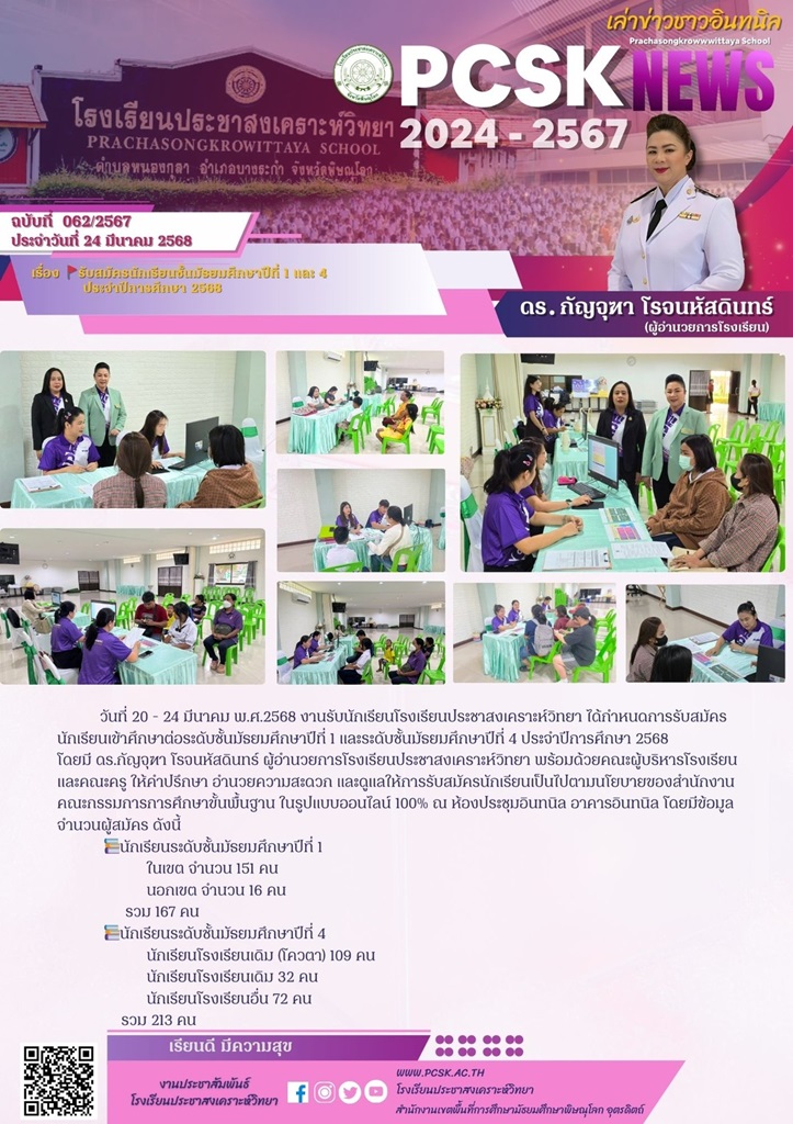 รับสมัครนักเรียนชั้นมัธยมศึกษาปีที่ 1 และ 4 ประจำปีการศึกษา 2568
