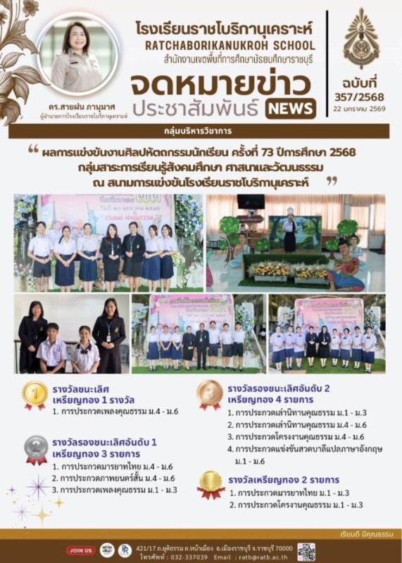 ผลการแข่งขันงานศิลปหัตถกรรมนักเรียนครั้งที่ 73 ปีการศึกษา 2568 กลุ่มสาระการเรียนรู้สังคมศึกษา ศาสนาและวัฒนธรรม ณ สนามการแข่งขันโรงเรียนราชโบริกานุเคราะห์