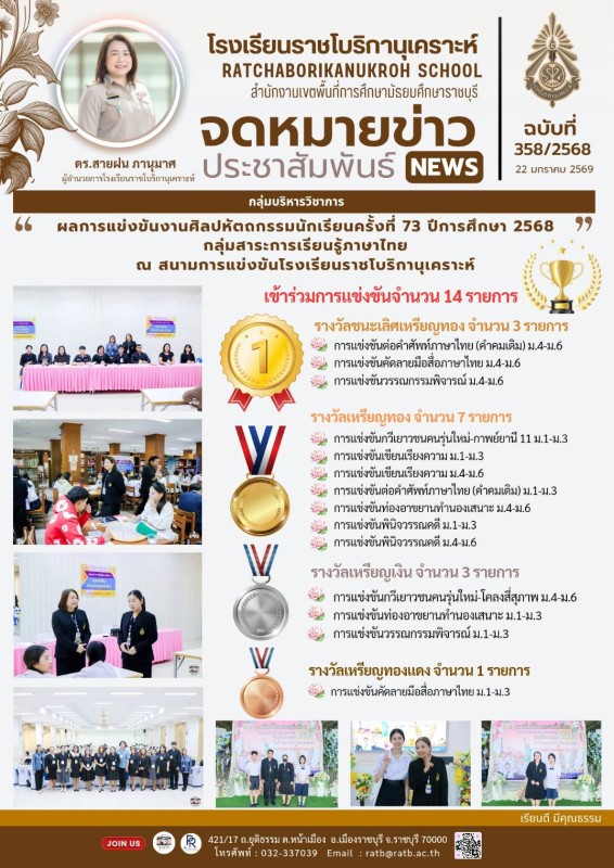 ผลการแข่งขันงานศิลปหัตถกรรมนักเรียนครั้งที่ 73 ปีการศึกษา 2568 กลุ่มสาระการเรียนรู้ภาษาไทย ณ สนามการแข่งขันโรงเรียนราชโบริกานุเคราะห์