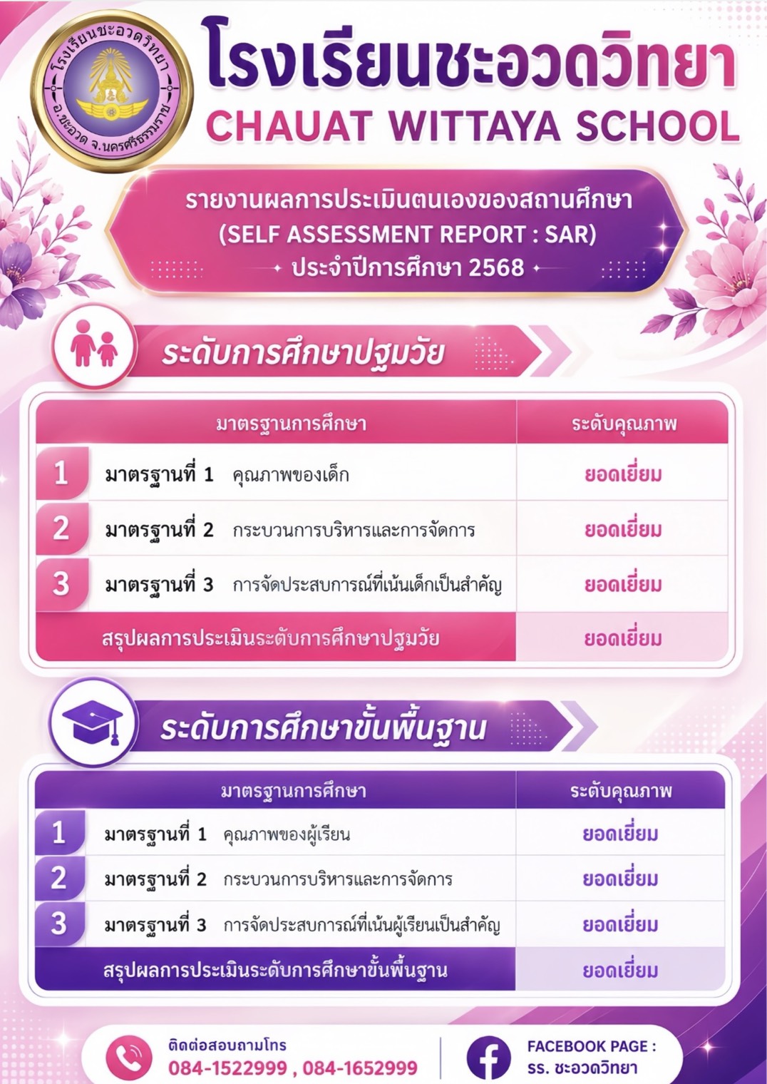 abc
