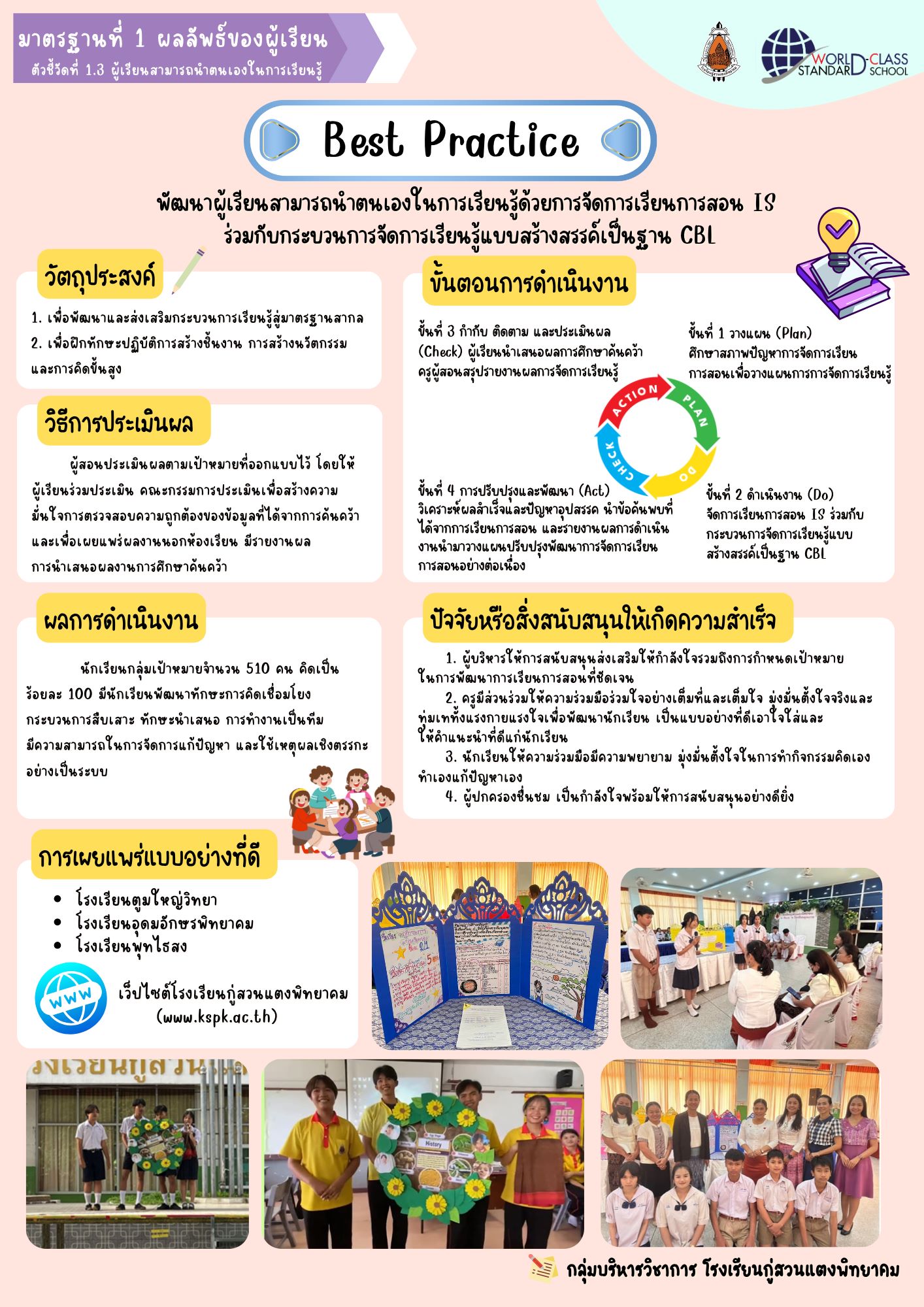 (Best Practice ของสถานศึกษา ) พัฒนาผู้เรียนสามารถนำตนเองในการเรียนรู้ด้วยการจัดการเรียนการสอน IS ร่วมกับกระบวนการจัดการเรียนรู้แบบสร้างสรรค์เป็นฐาน CBL