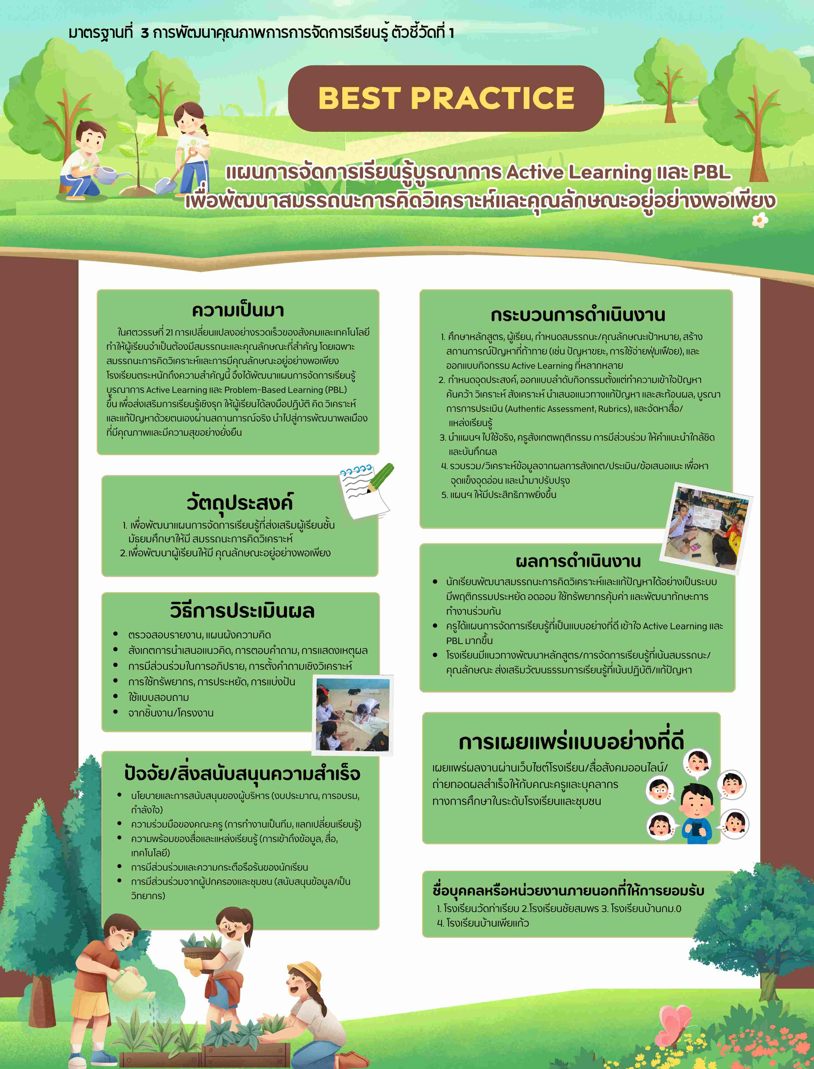 (Best Practice ของสถานศึกษา ) แผนการจัดการเรียนรู้บูรณาการ Active Learning และ PBL  เพื่อพัฒนาสมรรถนะการคิดวิเคราะห์และคุณลักษณะอยู่อย่างพอเพียง