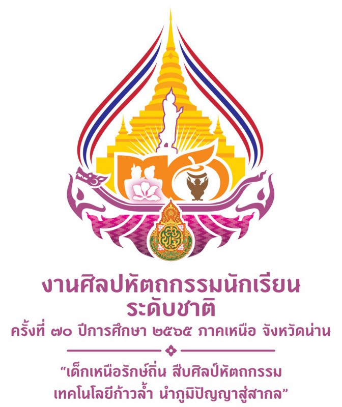 โรงเรียนบ้านน้ำโมงปางสา ขอแสดงความยินดีกับนักเรียนที่ได้รับรางวัลจากการแข่งขันงานศิลปหัตถกรรมนักเรียน ระดับชาติ ภาคเหนือ ครั้งที่ 70
